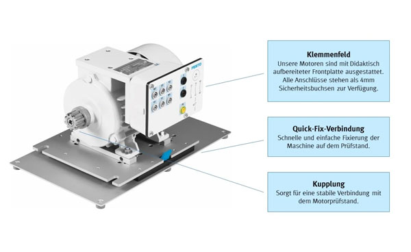Electric drive technology